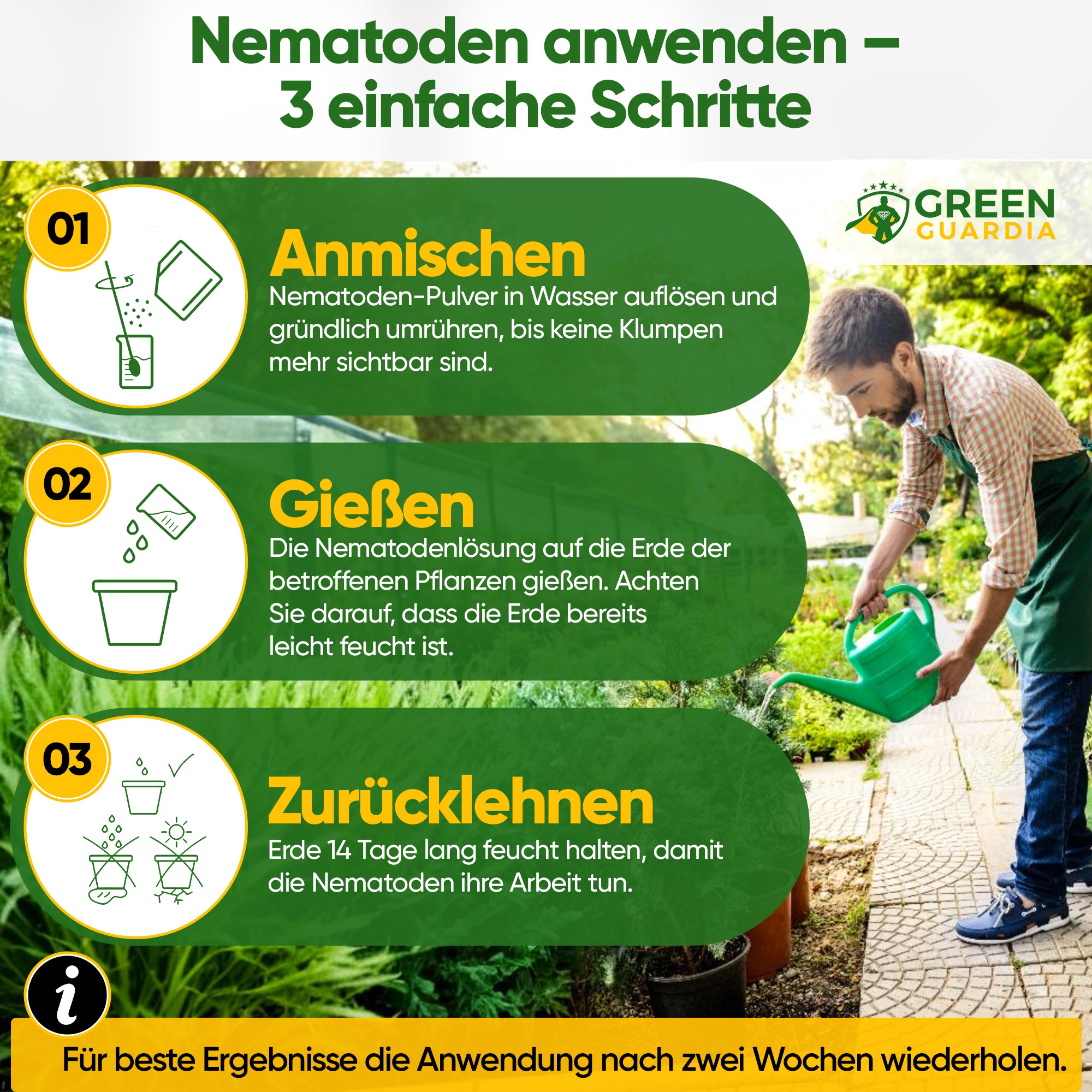 SF nematoder mod svampemyg, møller og myrer