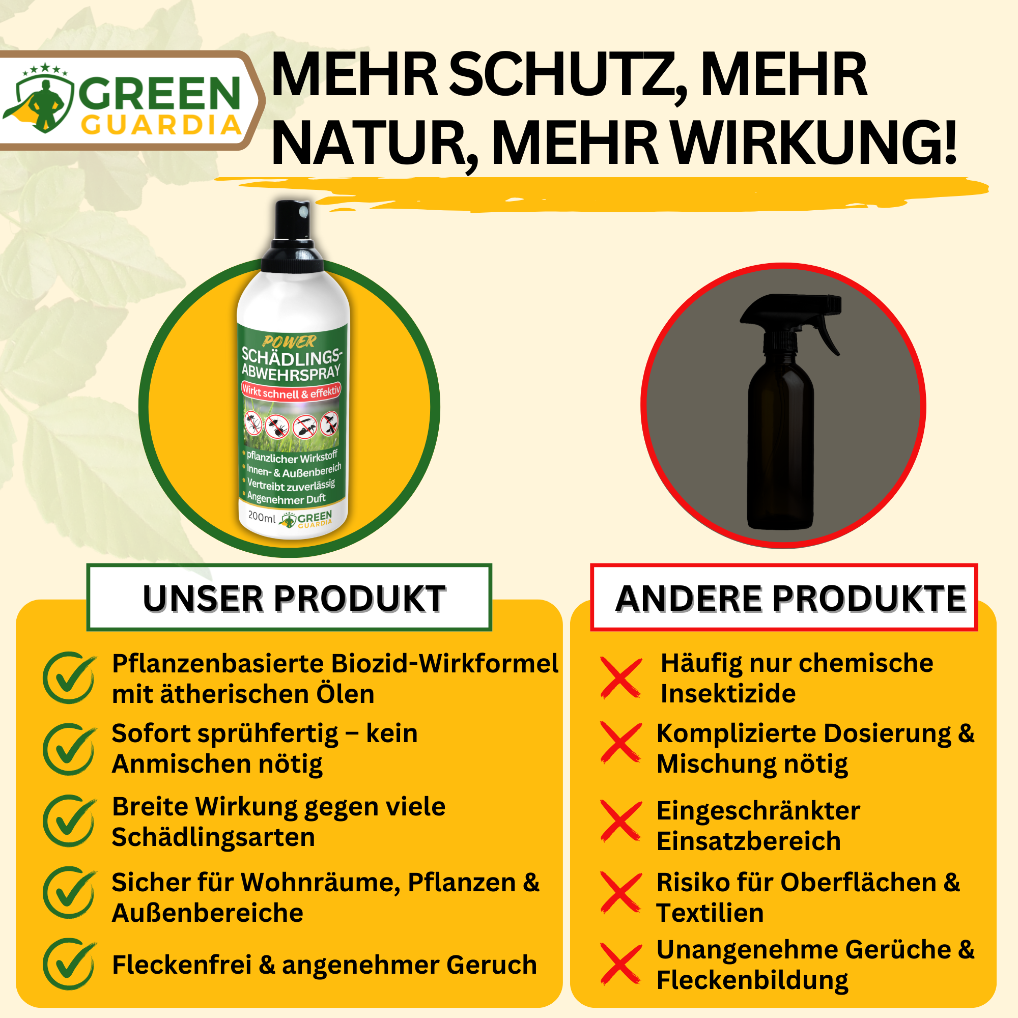 Væggelusafvisende spray med kraftigt koncentrat