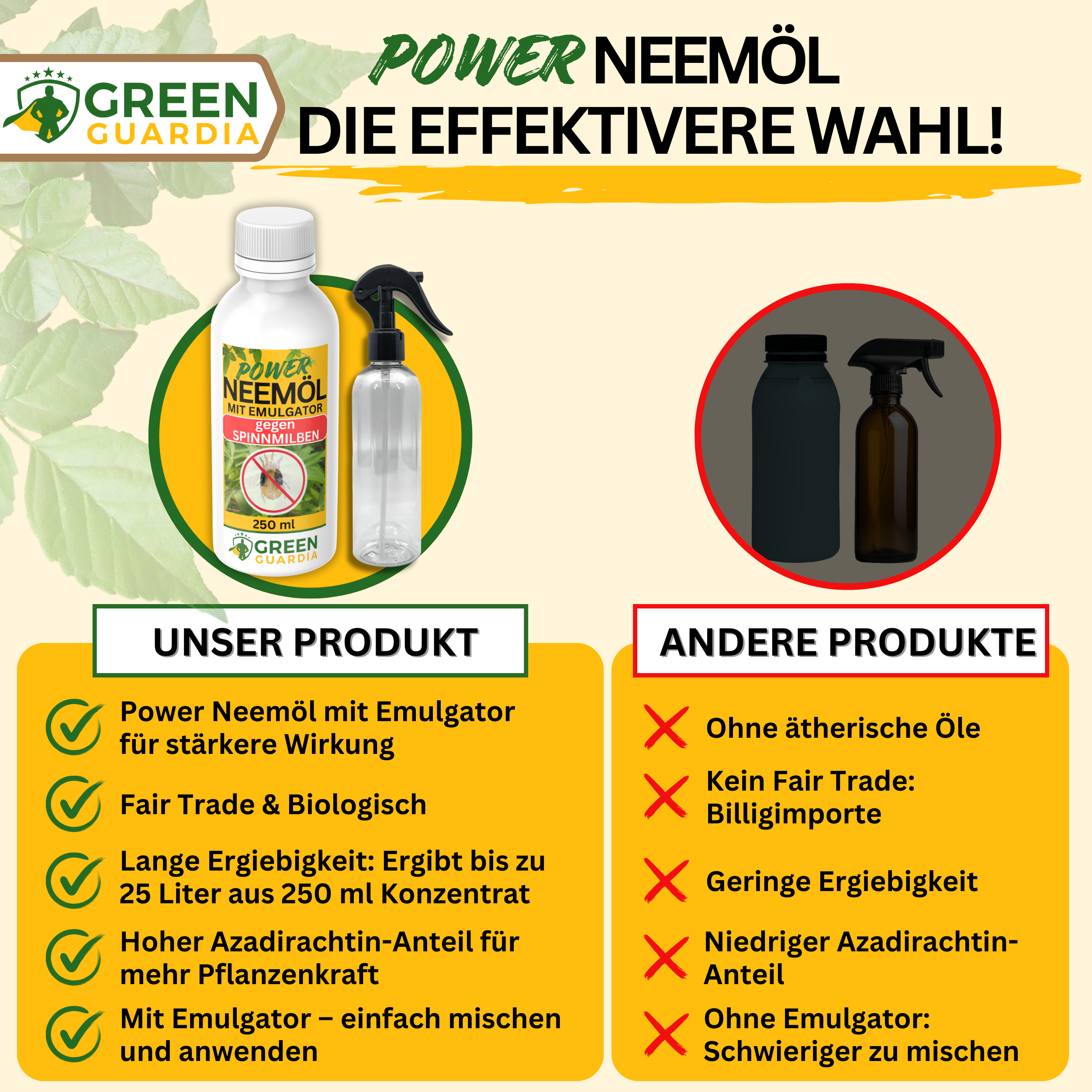 Power Neem olie mod spindemider