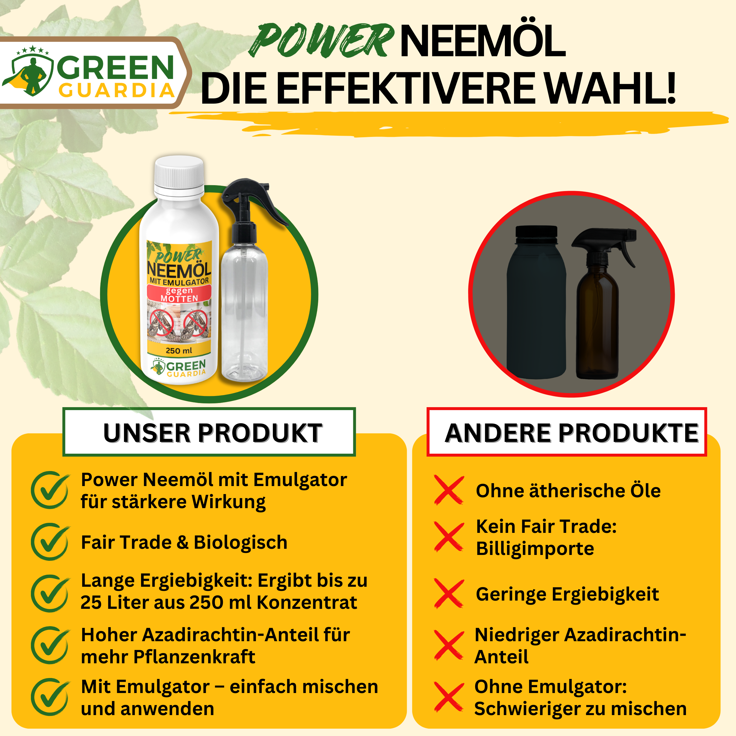 Power Neem-olie mod mad- og tøjmøl