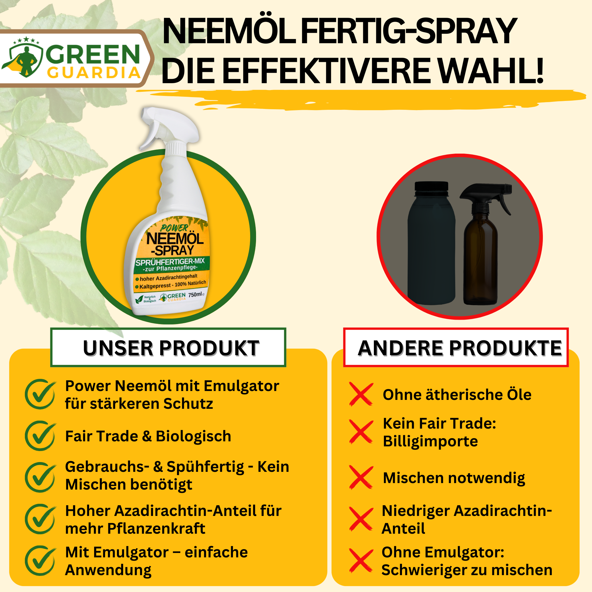 Neemoliespray 750 ml, klar til brug, med emulgator til plantepleje og -beskyttelse