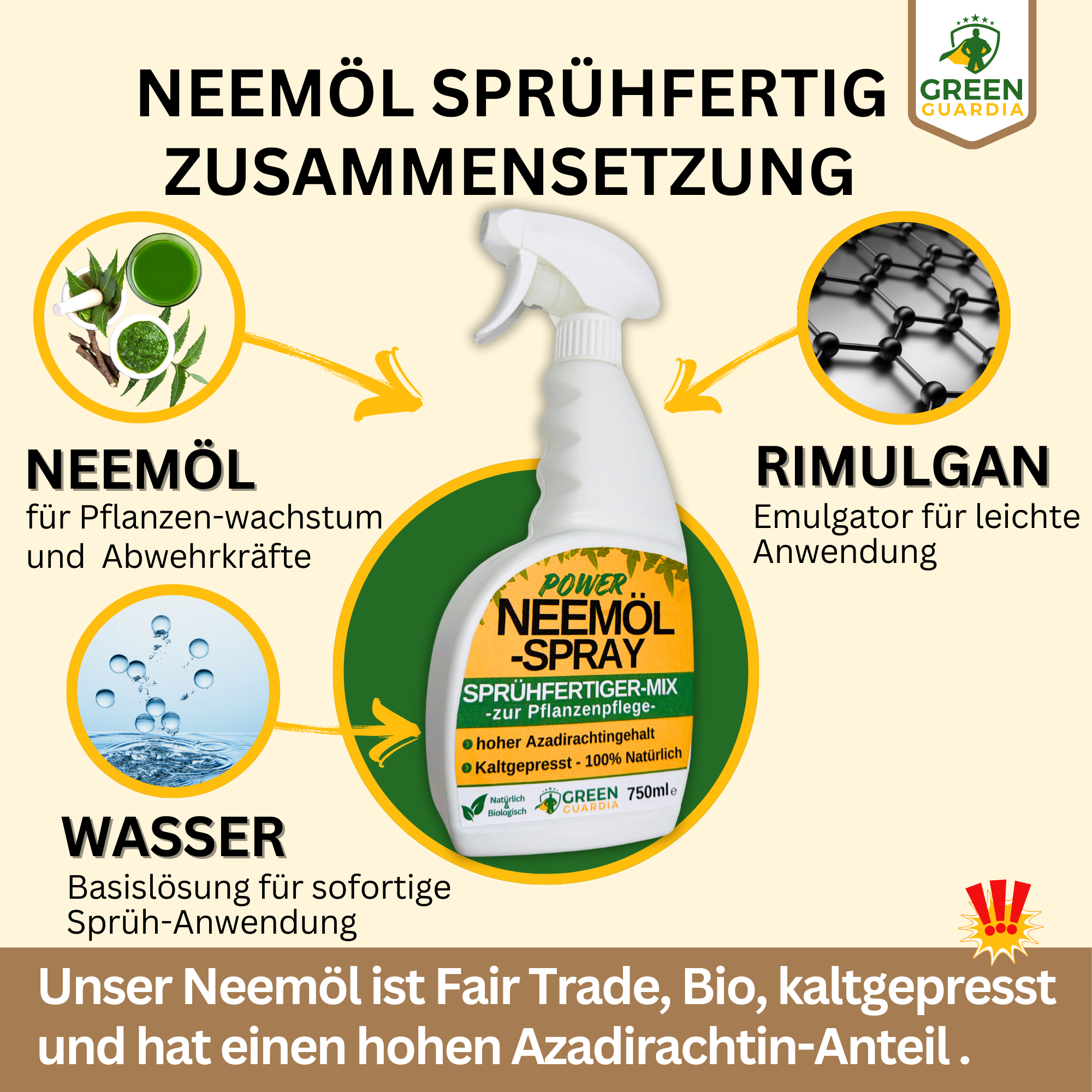 Neemoliespray 750 ml, klar til brug, med emulgator til plantepleje og -beskyttelse