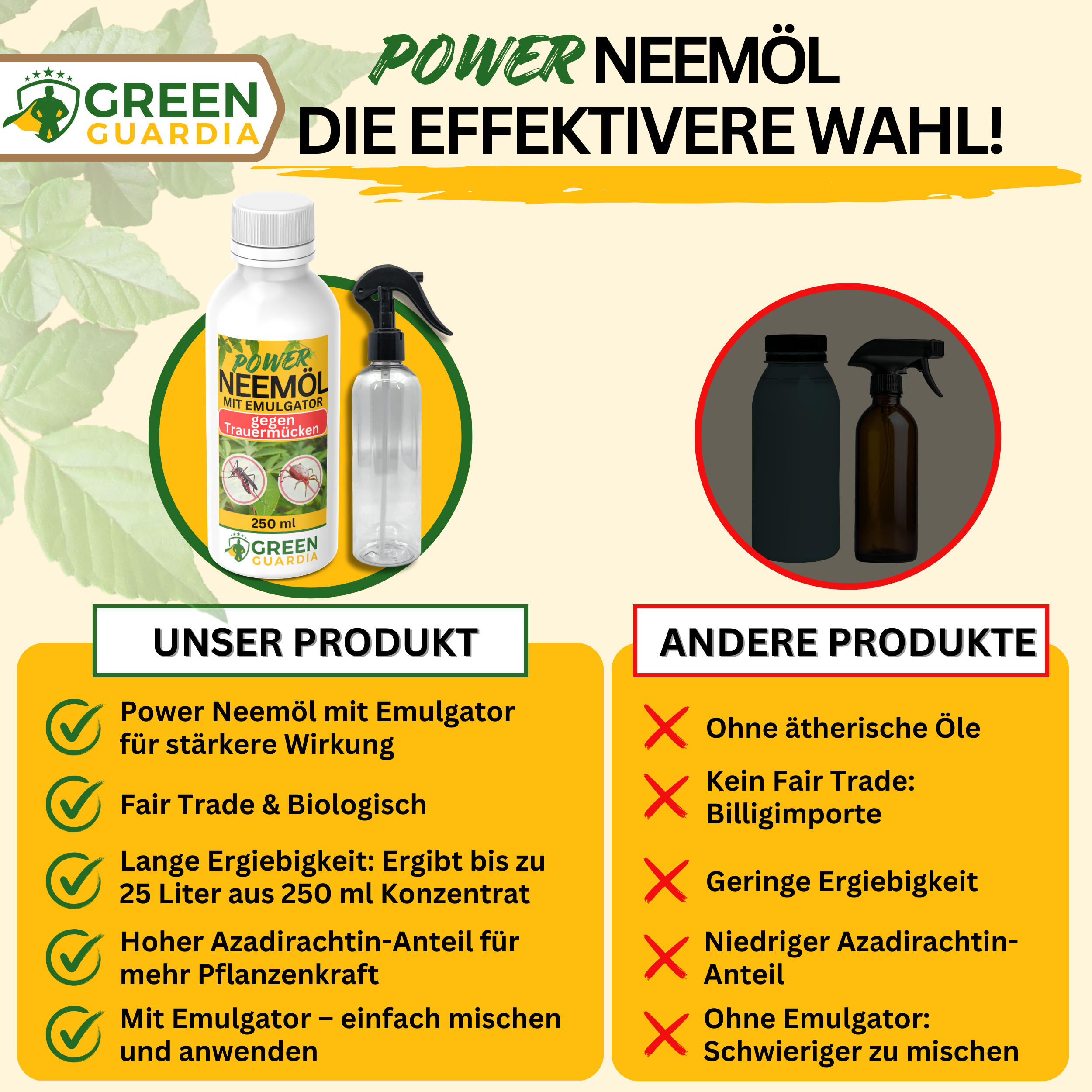 Power Neem olie mod svampemyg