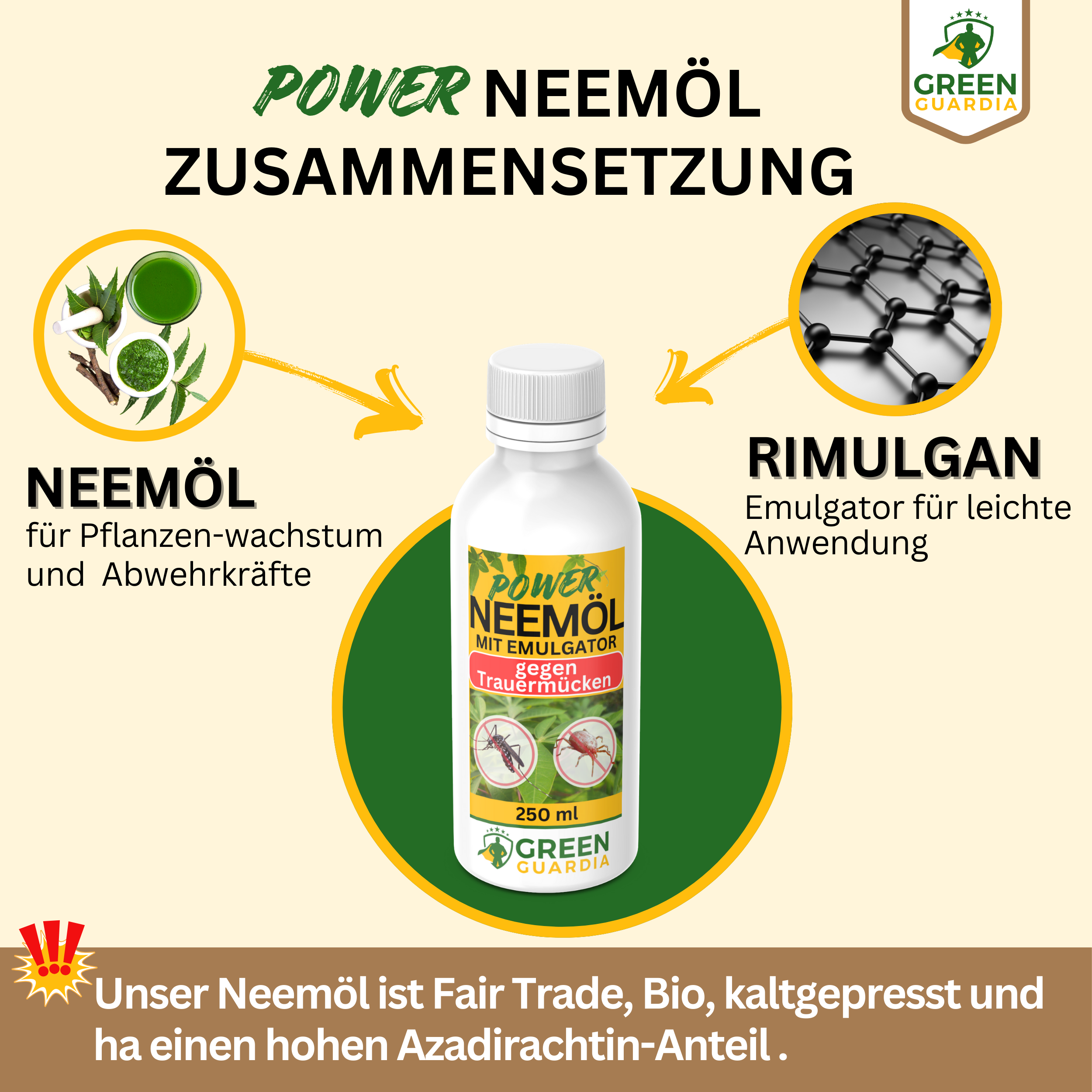 Power Neem olie mod svampemyg