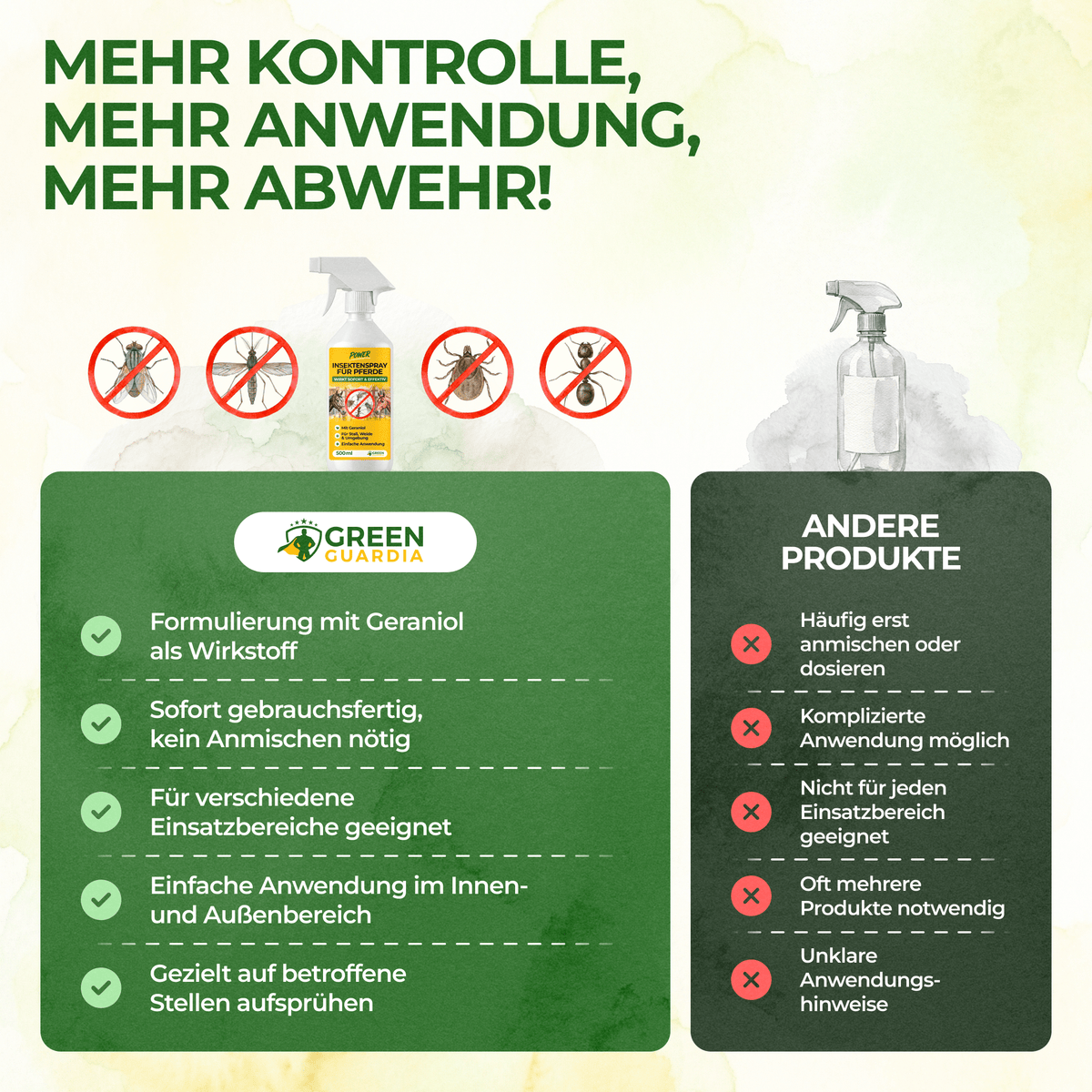 Insekten Abwehrspray Power-Konzentrat für Pferde - 500ml - Green Guardia - Ihr Experte für Schädlinge und Pflanzen