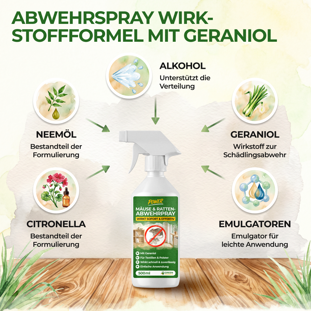 Mus/Rotteafvisende Spray Kraftkoncentrat