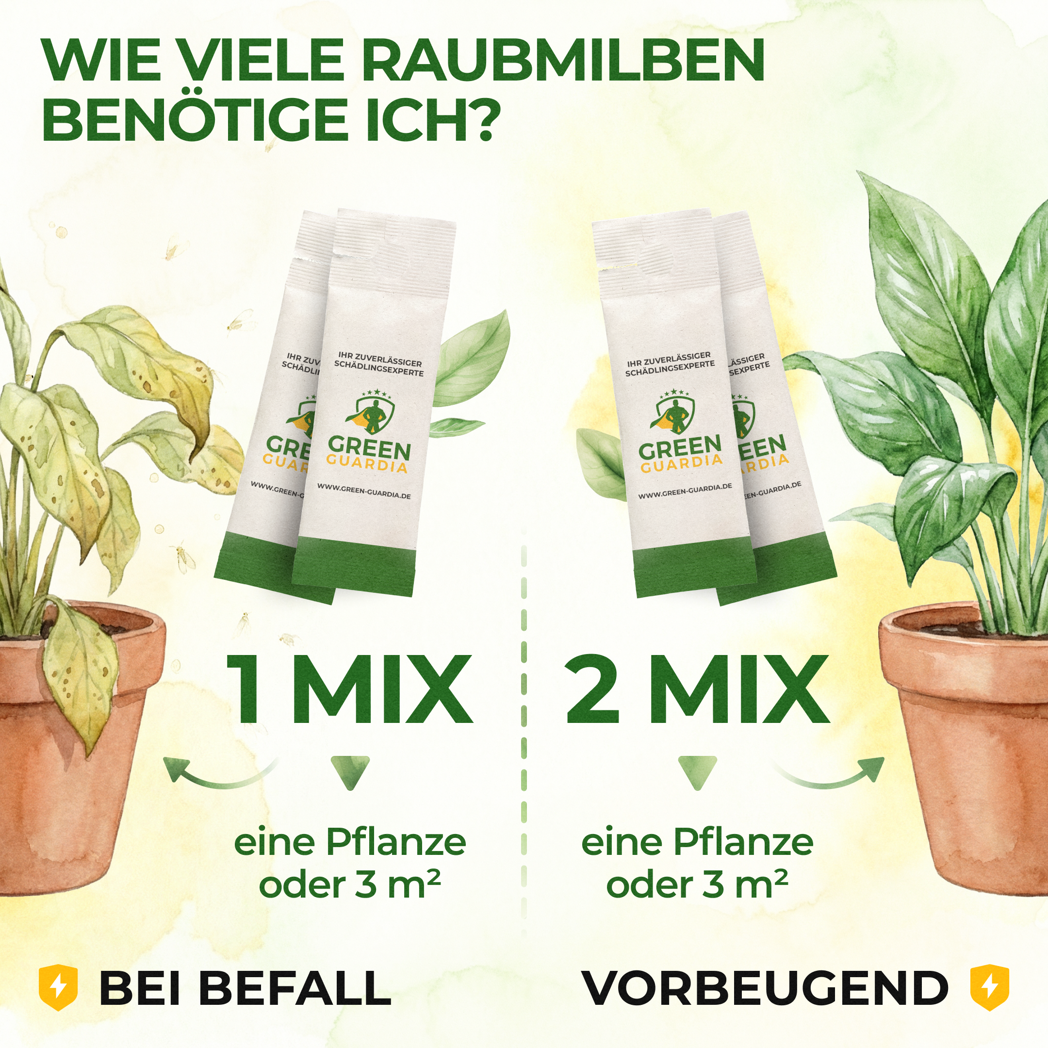 Raubmilben Mix gegen Thripse & Spinnmilben