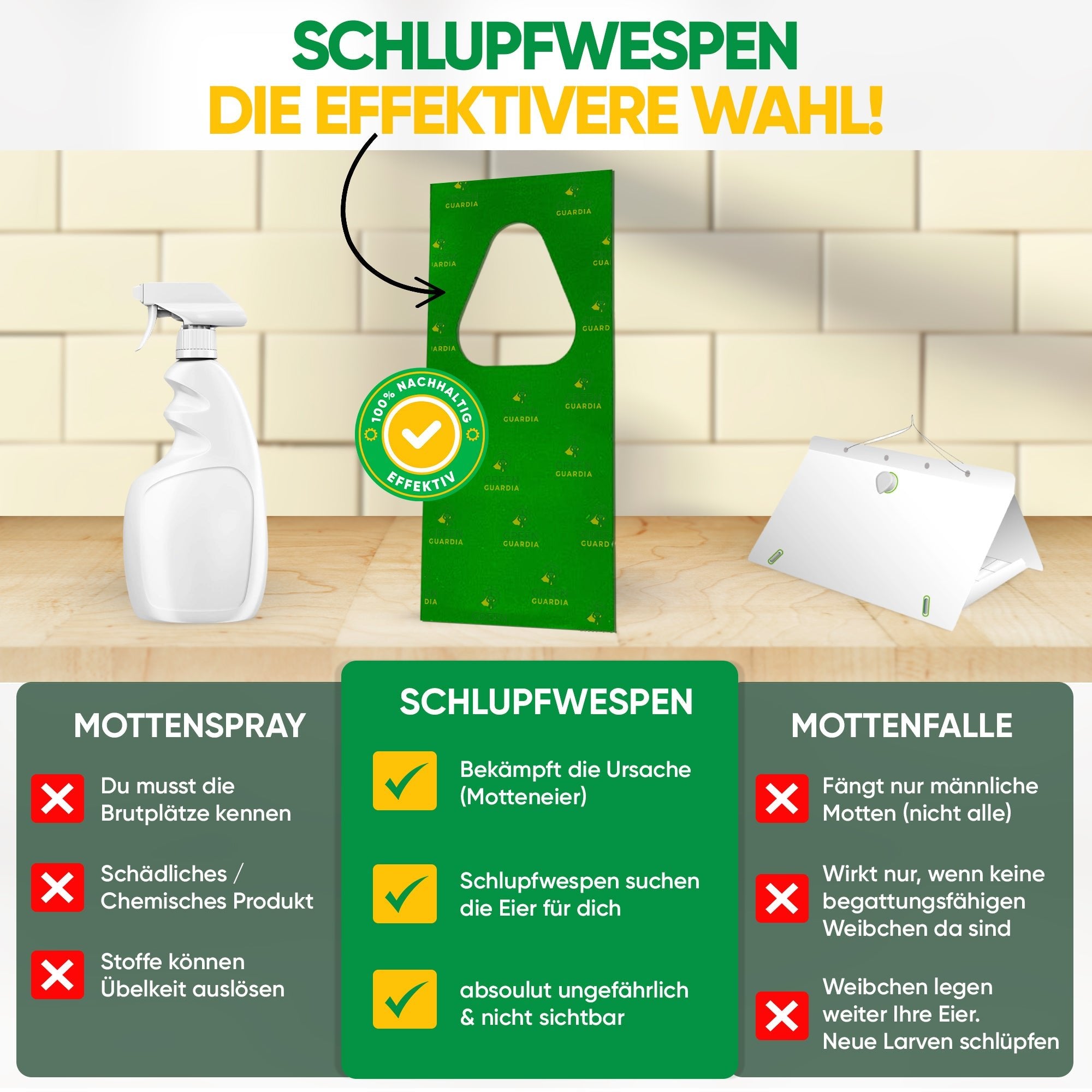 Schlupfwespen gegen Lebensmittelmotten - Green Guardia - Ihr Experte für Schädlinge und Pflanzen